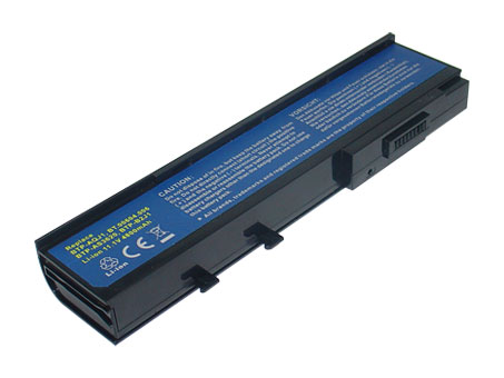 Acer Aspire 3620 series